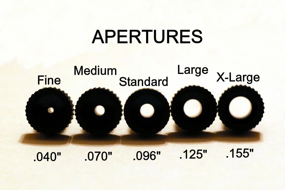 Sight Accessories